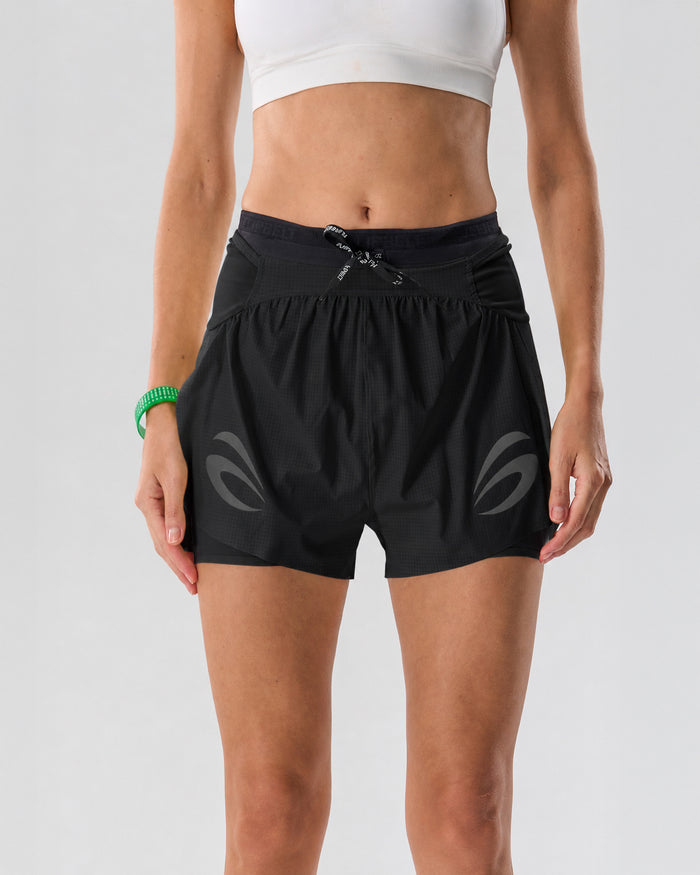 Black / XS
