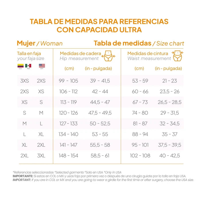 Fajas MyD MYDF0470