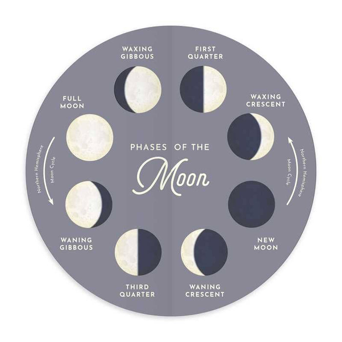 Our Friend Moon by Lea Redmond