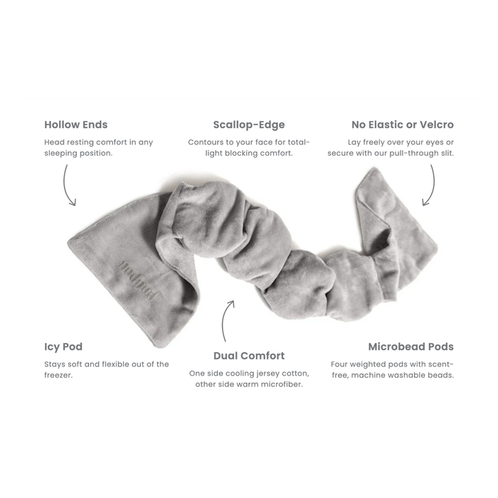 Wisteria Weighted Eye Mask